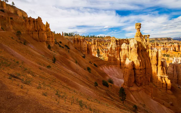 Stunning 4K Ultra HD view of Bryce Canyon National Park in the USA, showcasing desert canyons with unique rock formations under a partly cloudy sky.