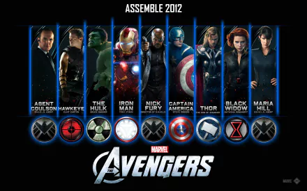  The Avengers Assemble 2012 Cast