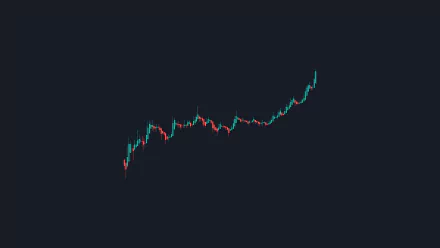  To the moon! GameStop stock chart