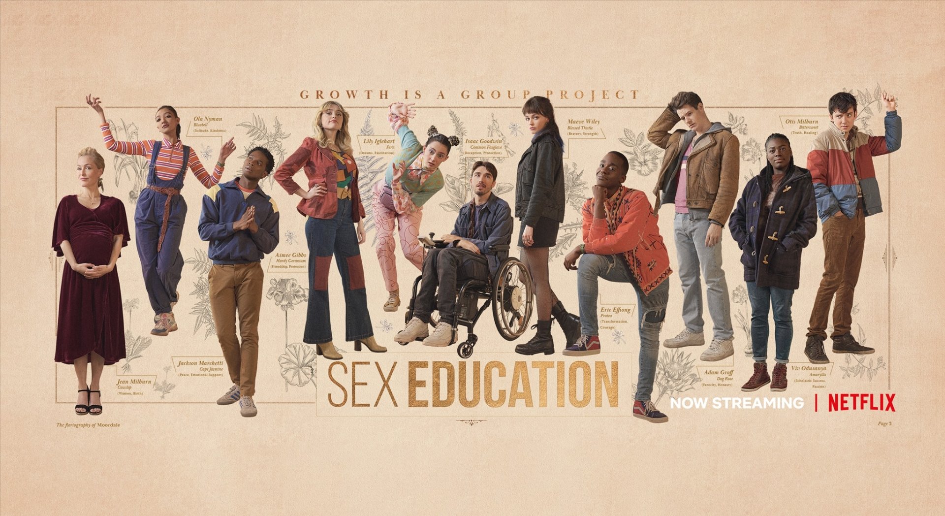 Download Tv Show Sex Education Hd Wallpaper 7978