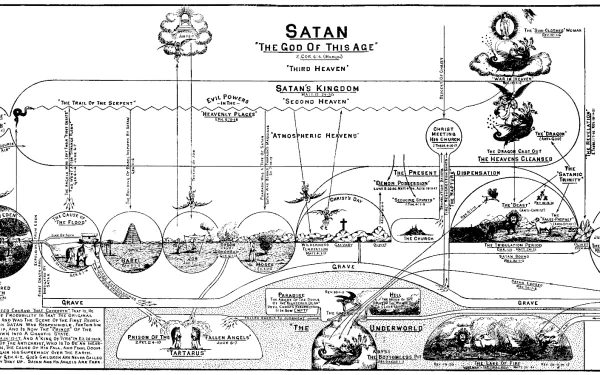Satan satanism satanic dark occult HD Desktop Wallpaper | Background Image