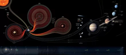 Misc graph HD Desktop Wallpaper | Background Image