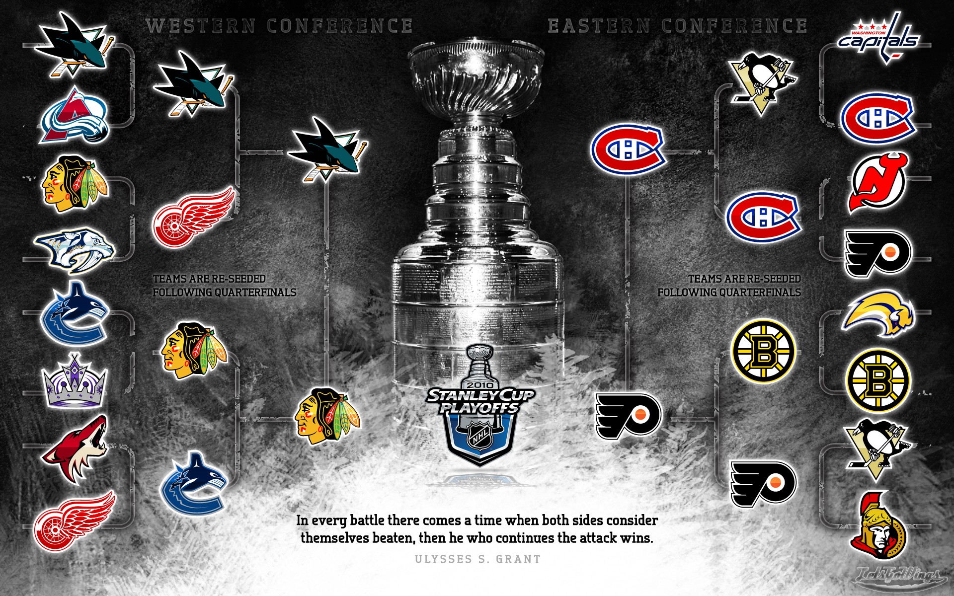 Download Ice Hockey Hockey Sports HD Wallpaper