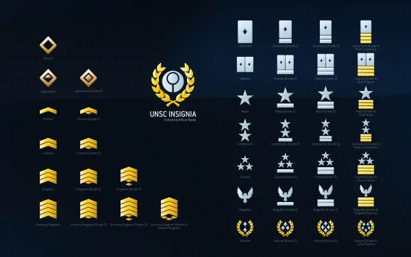 A visually striking HD desktop wallpaper featuring the UNSC insignia and rank symbols from the video games Halo: Reach and Halo 3, set against a dark background.