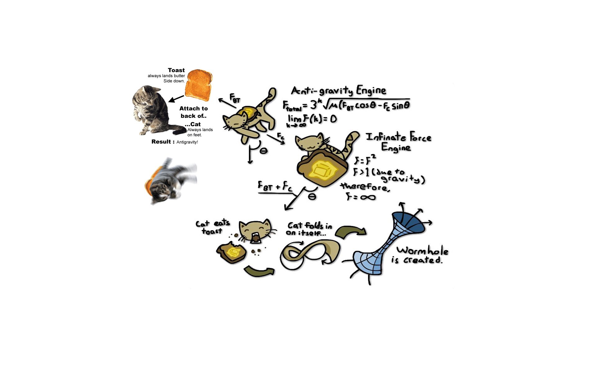 Download Abstract Wormhole HD Wallpaper