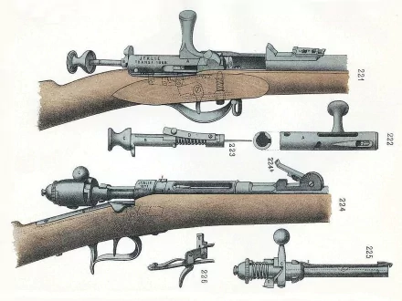 HD PC desktop wallpaper and background, man-made schematic of a vintage bolt-action rifle showing detailed labeled parts and cross-sections on an aged paper backdrop.