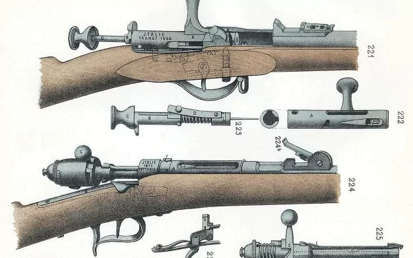 HD PC desktop wallpaper and background, man-made schematic of a vintage bolt-action rifle showing detailed labeled parts and cross-sections on an aged paper backdrop.