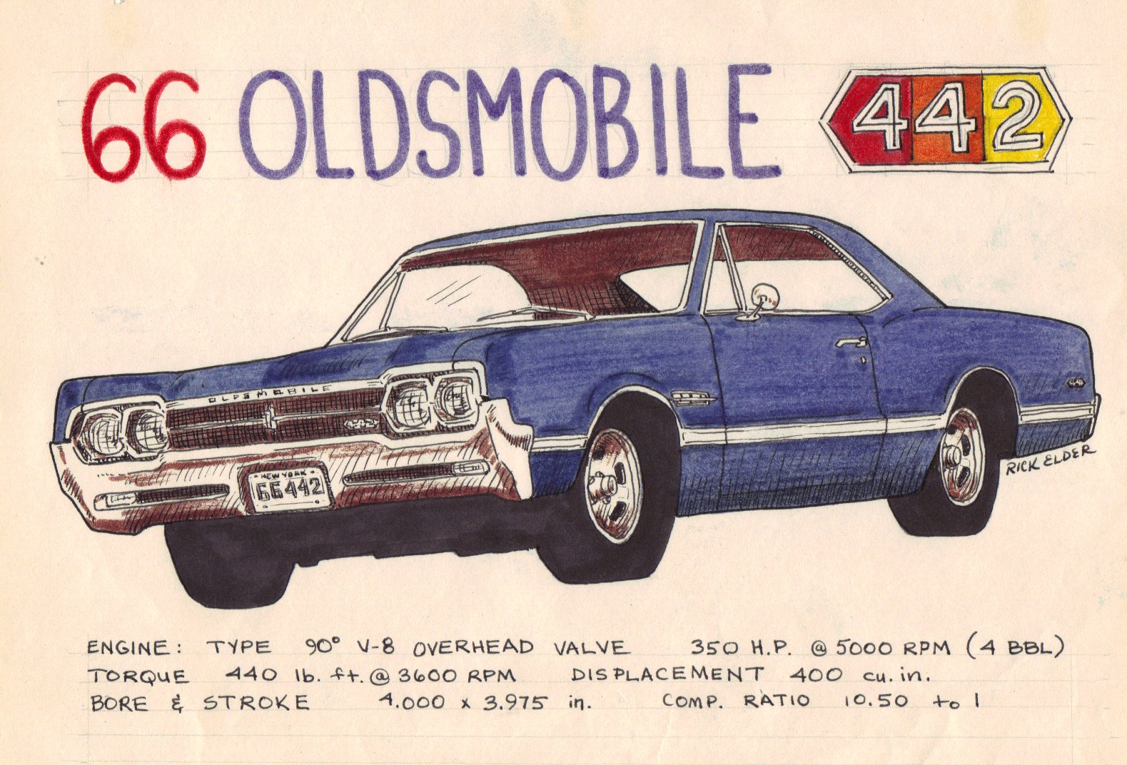 Download Vehicle 1966 Oldsmobile 442 Wallpaper by Rick Elder