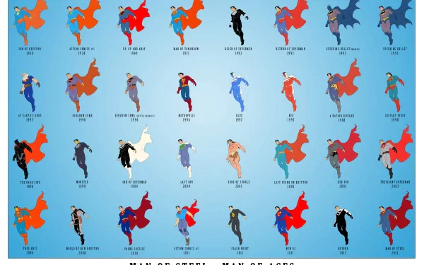 A colorful comic-style wallpaper featuring various depictions of Superman, showcasing his iconic poses and capes against a bright blue background.