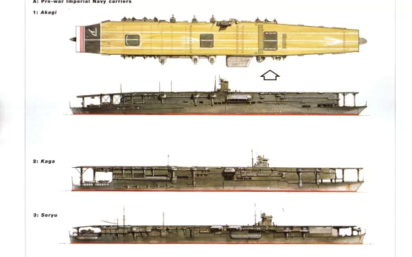 Illustration showcasing the Japanese aircraft carriers Akagi, Kaga, and Soryu of the Imperial Japanese Navy, set against a clean background, designed for a detailed military-themed display.