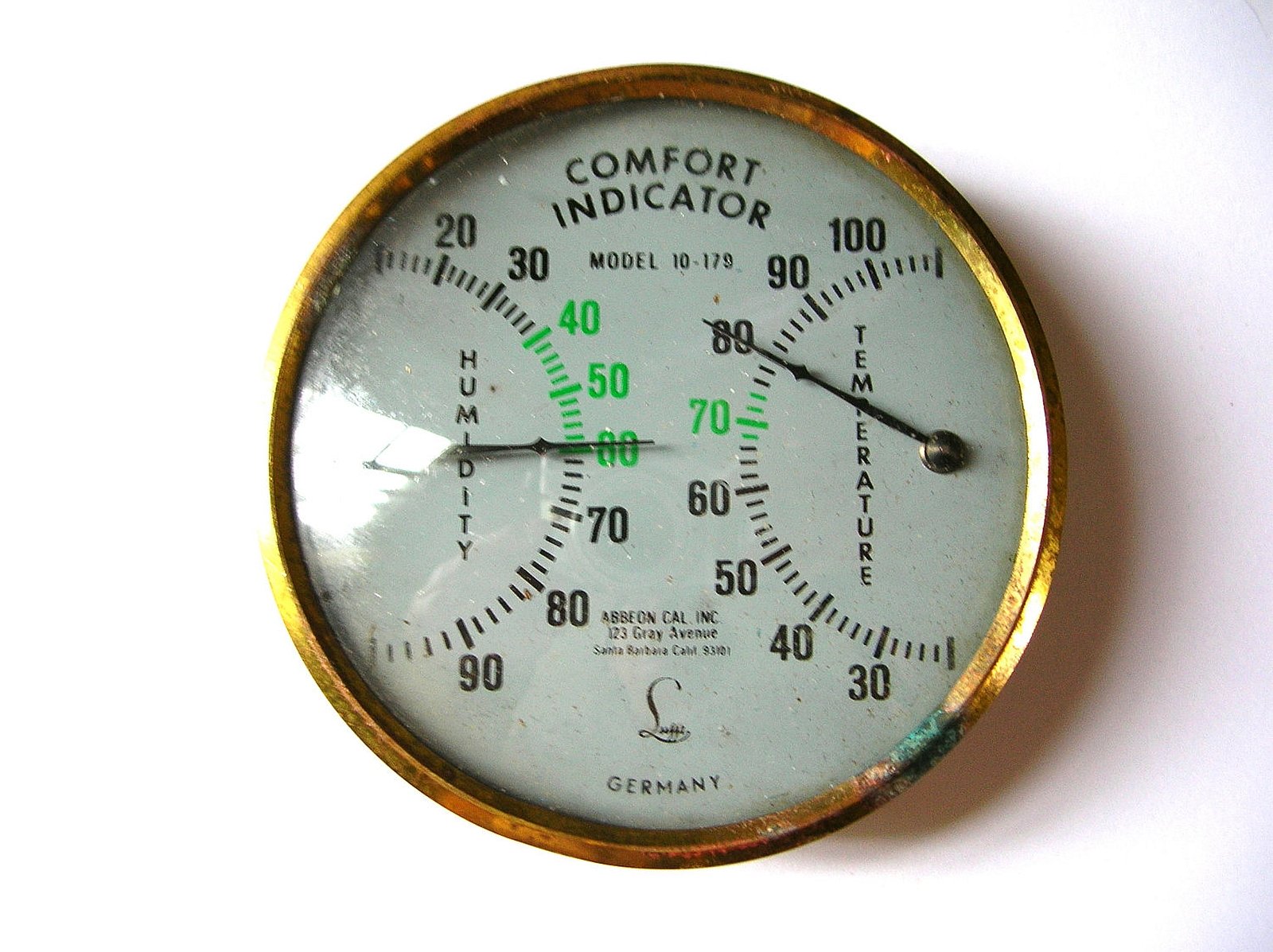 Download Man Made Gauge Wallpaper