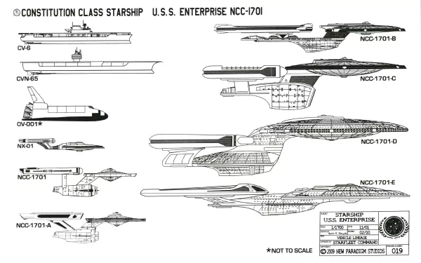 An HD desktop wallpaper featuring various designs of the Constitution Class starship U.S.S. Enterprise NCC-1701, highlighting its iconic sci-fi heritage from Star Trek.