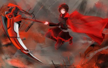 490 Rwby Hd Wallpapers Background Images