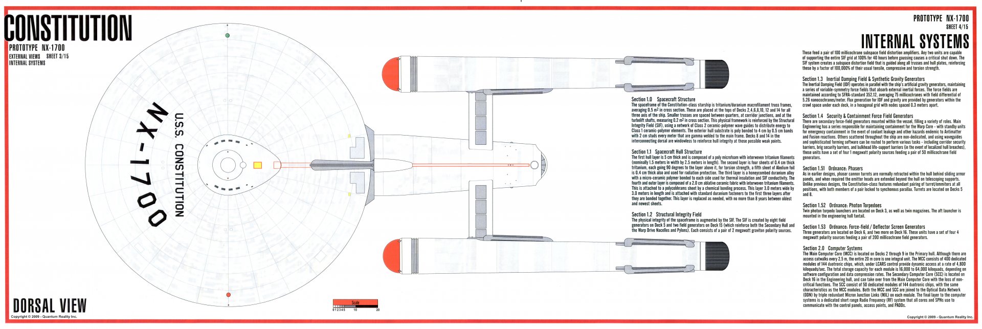 Download TV Show Star Trek: The Original Series 4k Ultra HD Wallpaper