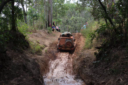 nature cape york HD Desktop Wallpaper | Background Image