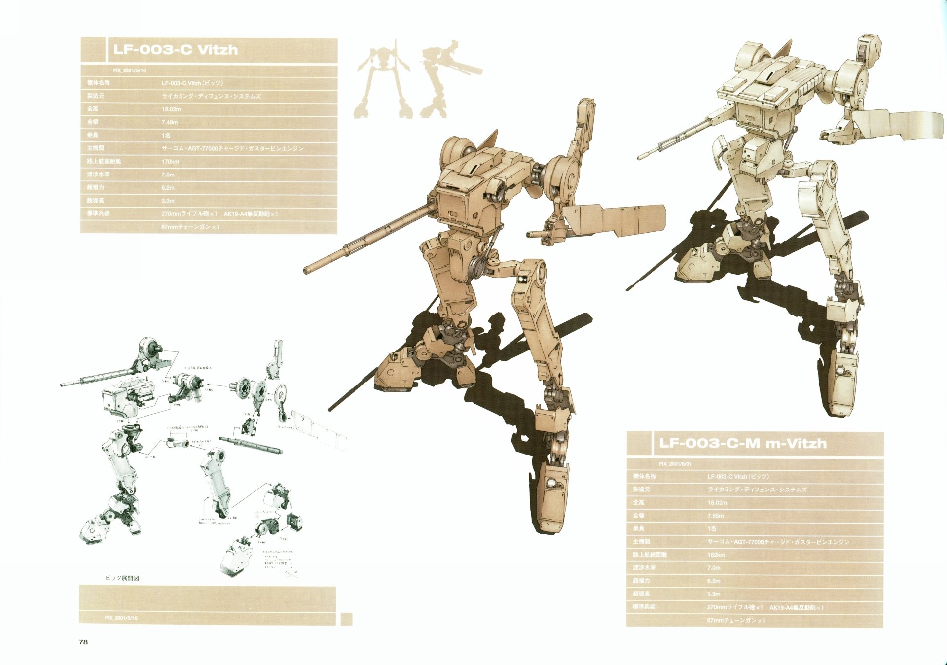 Download Sci Fi Robot 4k Ultra HD Wallpaper