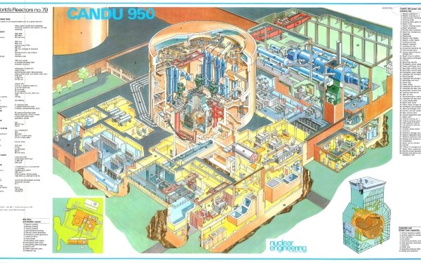 Man Made Reactor HD Wallpaper | Background Image