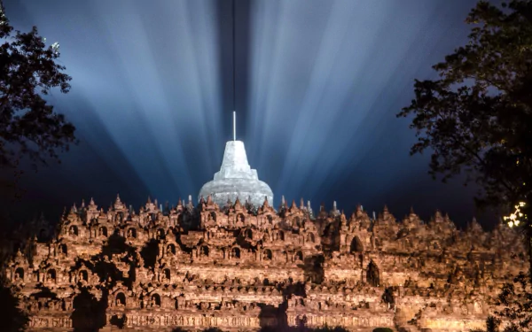 religious Borobudur HD Desktop Wallpaper | Background Image