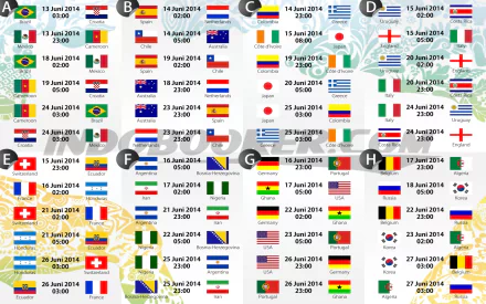 fifa world cup brazil 2014 Sports HD Desktop Wallpaper | Background Image