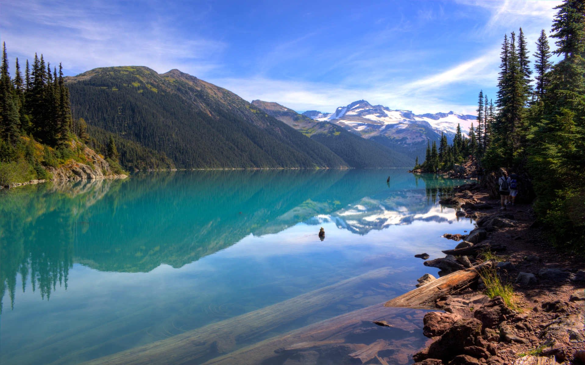 Download Nature Garibaldi Lake HD Wallpaper