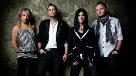 music Skillet HD Desktop Wallpaper | Background Image