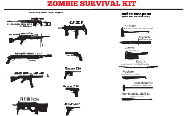 dark zombie HD Desktop Wallpaper | Background Image