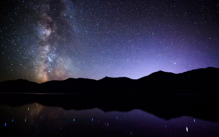HD sci-fi PC wallpaper: Milky Way arcing over silhouetted hills reflected in a calm lake, violet-blue horizon glow.