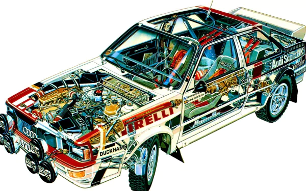 vehicle Audi Quattro HD Desktop Wallpaper | Background Image