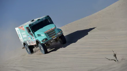 Dakar Rally Sports HD Desktop Wallpaper | Background Image