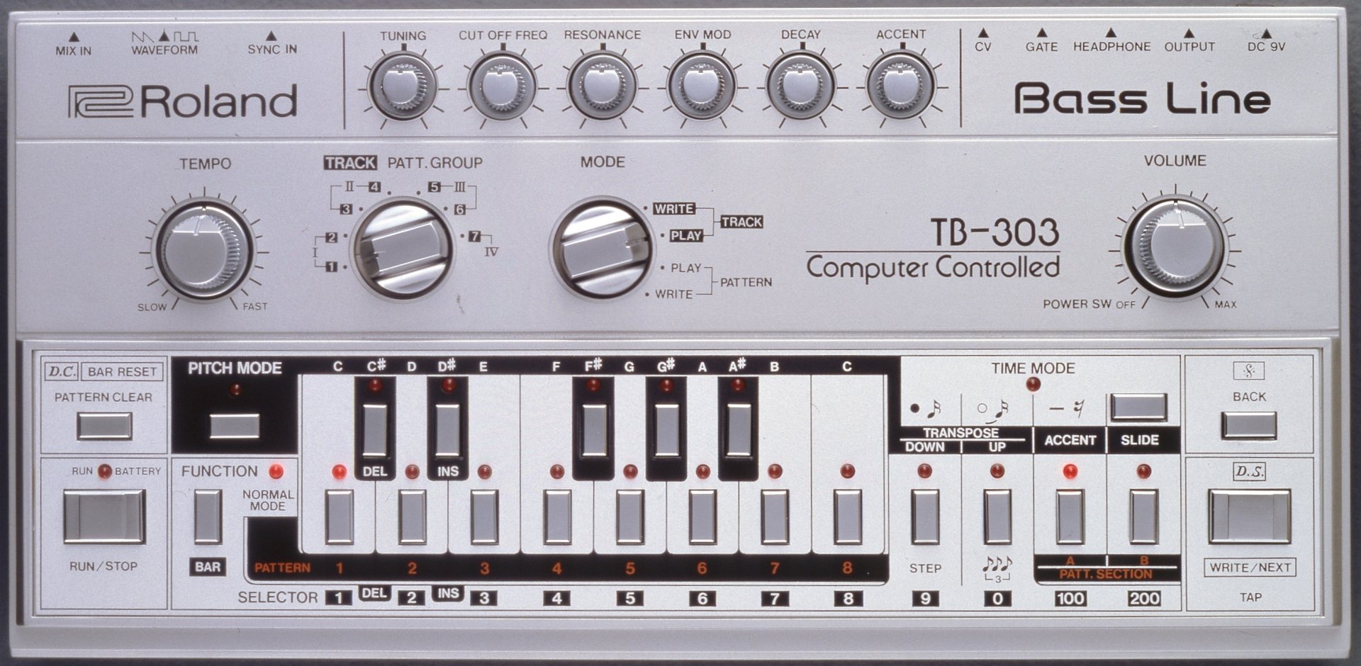 Download Music Roland TB-303 Bassline HD Wallpaper