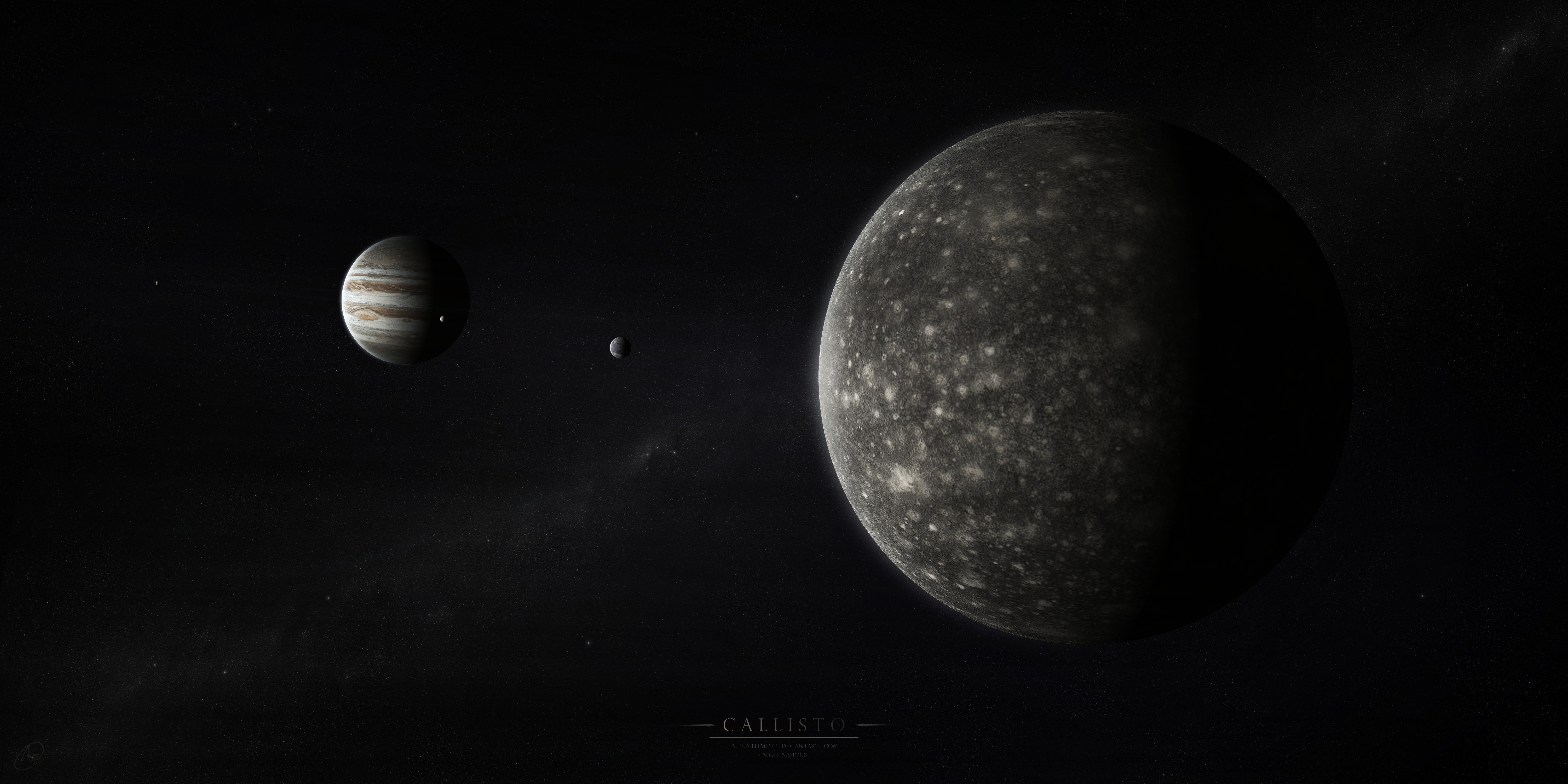 Jupiter Moons Wallpaper