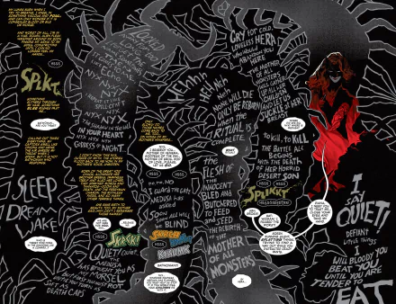 Comic Batwoman HD Desktop Wallpaper | Background Image