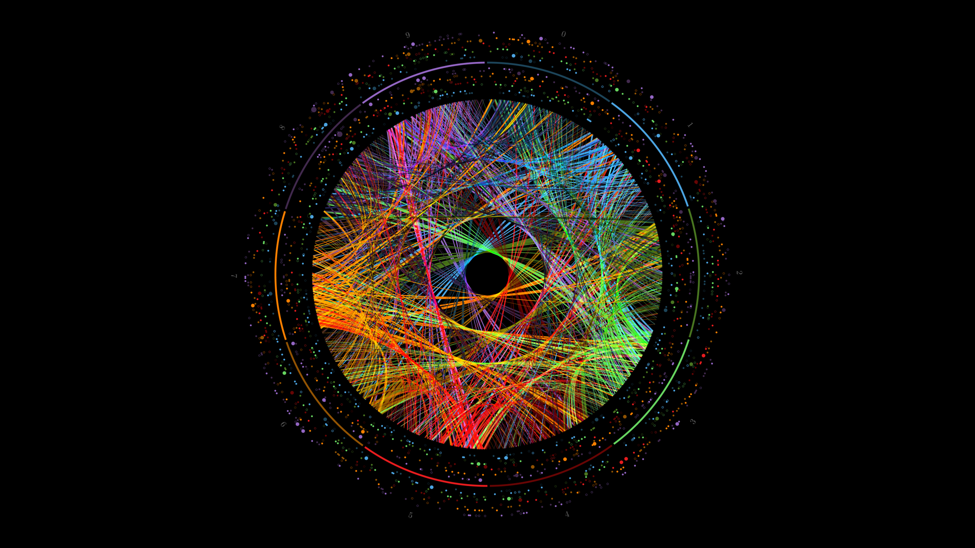 Хаос числа пи. Число пи до бесконечности. Визуализация числа пи. Визуализация цифр. Золотое сечение окружности.