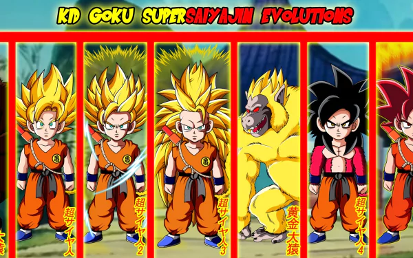 A dynamic HD desktop wallpaper showcasing Goku's evolution as a Super Saiyan from the anime Dragon Ball Z, featuring various iconic transformations in vibrant colors.