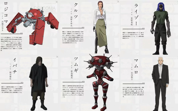 Anime Ghost In The Shell: Arise HD Desktop Wallpaper | Background Image