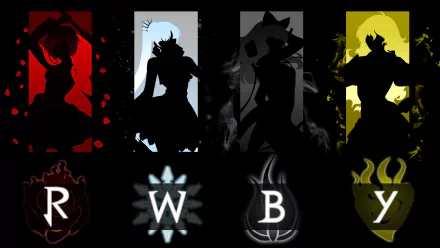 Anime RWBY HD Desktop Wallpaper | Background Image