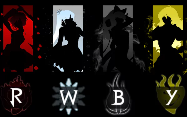 Anime RWBY HD Desktop Wallpaper | Background Image