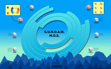 Anime Mobile Suit Gundam Seed Destiny HD Desktop Wallpaper | Background Image