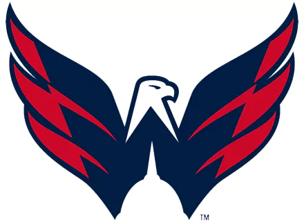 Washington Capitals Sports HD Desktop Wallpaper | Background Image