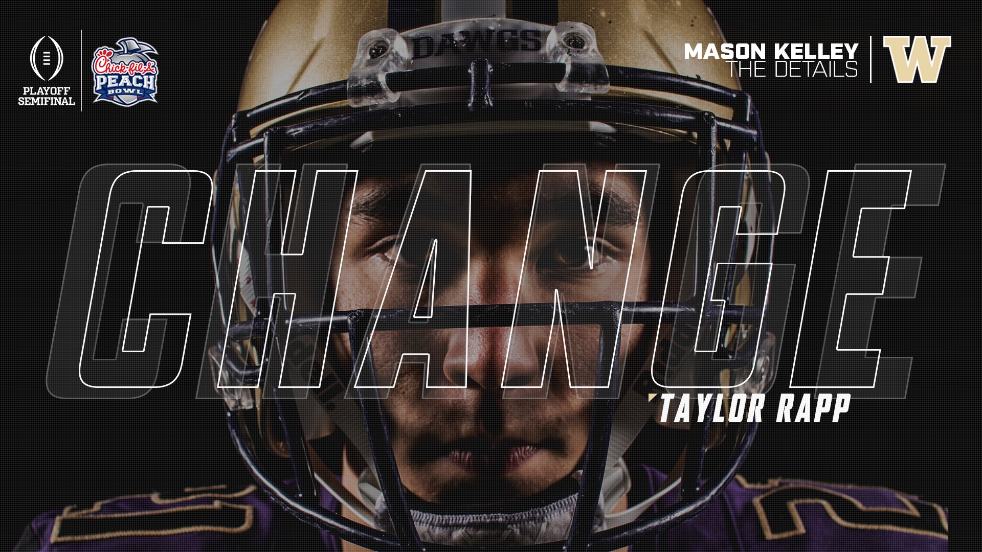 Download Football College Football Washington Huskies Sports HD Wallpaper