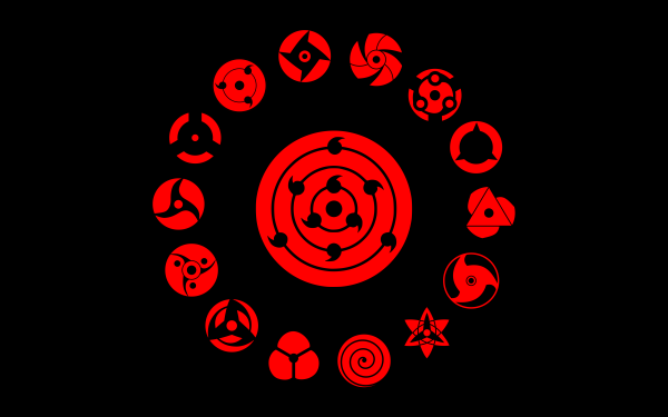 Anime Naruto Sharingan Boruto Red Mangekyō Sharingan HD Wallpaper | Background Image